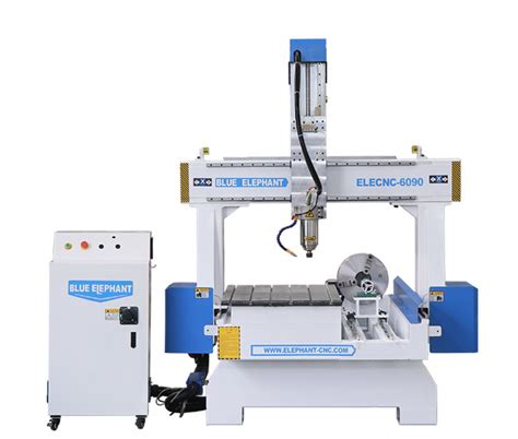 China Leading CNC Machine Manufacturer 